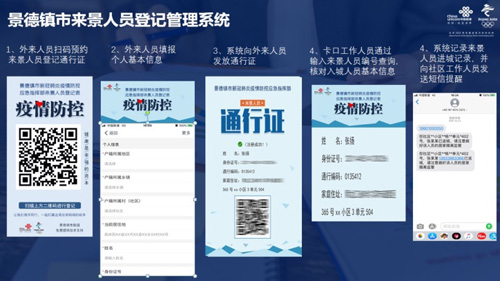 F:\Desktop\中通企协信息通信行业抗疫简报第49期（2020.4.17）.files\JPEG\image013.jpg