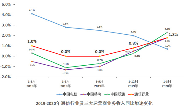 F:\Desktop\分析报告\2\2.jpg