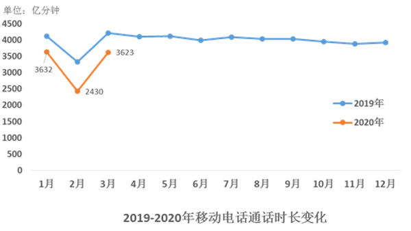 F:\Desktop\分析报告\2\4.jpg