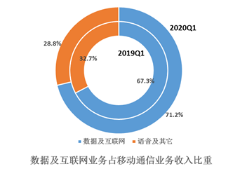 F:\Desktop\分析报告\6.png